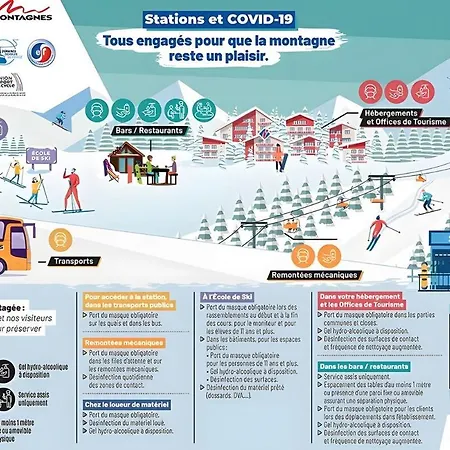 Apartamento Confortable Centre Station Face Aux Pistes De Val Thorens